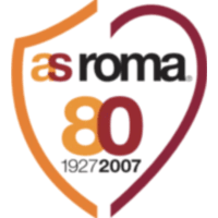 Historical Logos AS Roma