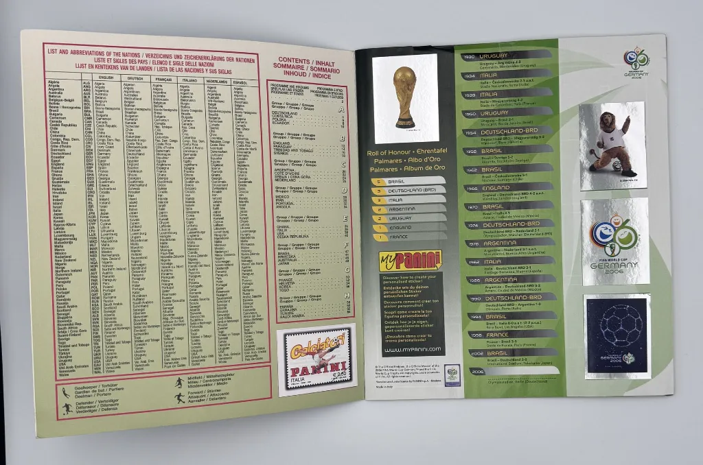 WorldCup 2006 Achterkant.webp